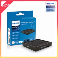 Philips GFP120 Filter for GoPure Air Purifier ( Replacement HEPA Filter for:  GP7101 /GP6201 | GP5201 | GP3201 | CP100 )