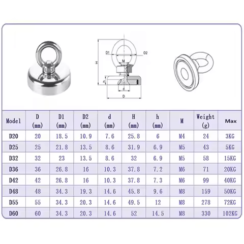 D48 Strong Magnet Pot Fishing Magnet Salvage Fishing Hook Magnets D48mm Permanent Powerful Magnetic 