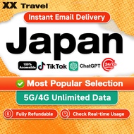 Japan eSIM Unlimited Data 3-10Days 5G High Speed Travel eSIM Japan Local eSIM KDDI