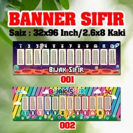 BANNER KORIDOR SIFIR MATEMATIK Saiz 2.6x8 Kaki