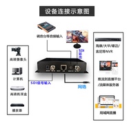 Sdi Ring Out HD Encoder Live Push Flow SDI to IP Flow 3G HD-SDI Radio HD Standard Clear IPTV