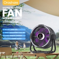 Orashare DF04 พัดลมตั้งโต๊ะ 20000mAh ชาร์จไฟได้ 4 ระดับ ลมแรง พัดลมตั้งโต๊ะขนาด 10 นิ้ว พร้อมพาวเวอร