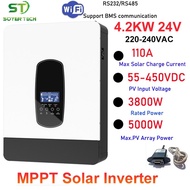 Bộ đổi điện đa dụng 4.2KVA-3800W-24V Hybrid Inverter-điện áp cao PV 55V-450V sạc MPPT 110A-ST-PLUS-4