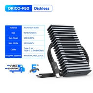ORICO 80Gbps Thunderbolt 5-เข้ากันได้กับ SSD ชิป JHL9480ระบายความร้อนด้วยพัดลมสำหรับ80Gbps M.2 USB4 