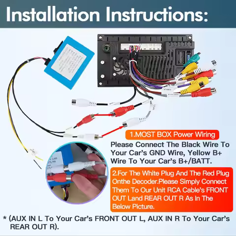 Car Radio Data Most Aux Optical Fiber Decoder Box For Mercedes Benz CLS E R GL SLK CLASS S E SL ML B