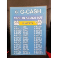 LAMINATED GCASH RATES