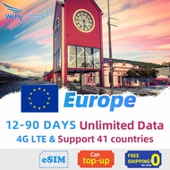 Wefly Europe (41 Countries) 12~90 Days + Unlimited Lower Speed Data Prepaid Sim card