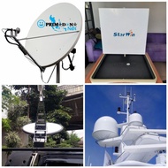 VSAT Internet Satelit Unlimited Tanpa Batas Kuota-FUP PRIMADONA Net