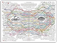 The Healing Web Poster - Natural Remedies Chart 24x36inch-Framed