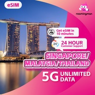 Esim Singapore, Malaysia, and Thailand Esim Best Price Unlimited Data 1-30 Days