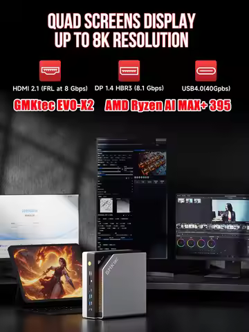GMKtec MINI PC EVO-X2 Windows11 Pro DDR5 8000MHz PCle 4.0 M.2 2280 SSD 2.5G LAN HDMI2.0 USB4.0*2 WIF