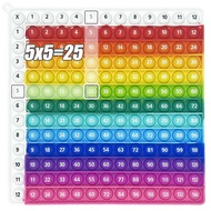 1-12 Multiplication Games Fidget Toys for Kids, Silicone Bubble Board for Quick Math Learning, Fun T