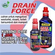 Anti-Clog and Clogged Sink Drains, Sinks, Toilets, and Toilets - Drains 720gForce