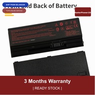 NH50BAT-4 NH55RCQ For Battery Sager NH70RHQ NH70RAQ NH50RA NH58RCQ For T58 NH55EDQ machenike Clevo N