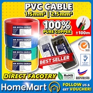(GN Kabel) PVC Insulated Cable 1.5mm / 2.5mm | Auto Control Cable | Kabel Wayar | (Made In Malaysia)