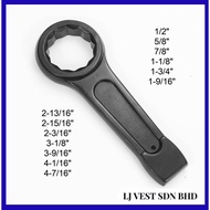 4-1/16" - 4-7/16" SLOGGING WRENCH HAMMER