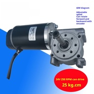 Good GW63100 automatic door motor Automatic glass door motor 60W 100W worm gear reduction with encod