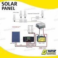 KOMPLIT SOLAR PANEL CELL TENAGA SURYA MONO POLY FLEXIBLE 10WP 20WP 100WP - MRT KODE 1386