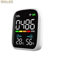 Royal Upgraded Air Quality Monitor Indoor Air Quality Meter Detects PM2 5 PM-1 0 PM10- Temperature C