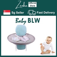 Baby Tray Bibs BLW Placemat Led Weaning ( RoTI)