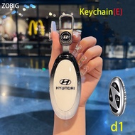 ZOBIG NEW Gradient Key Fob Cover for Hyundai Car Key Case Shell with Keychain Fit For Hyundai 2022-2