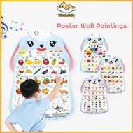 Wonderbaby Educational Poster Wall Paintings with Sound Kids Learning Poster ABC Alphabet Numbers Ch