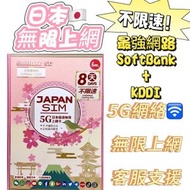 Bm日本 真•無限上網【8日全程 5G不限速】雙網絡 Softbank+KDDI 極高速 無限數據卡 上網卡 電話卡 旅行電話咭 Data Sim咭