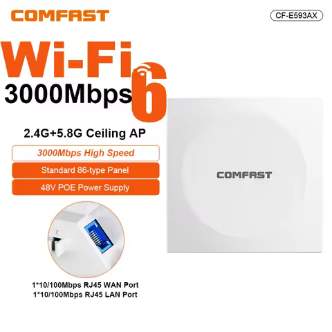 WiFi6 AX3000 Wall Access Point 2.4G+5.8G 48V POE Powered Wireless Router 2*1000M RJ45 Ports for Hote