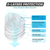 face mask kids face mask 3ply medical face mask KL STOCK Original KN95 Mask KN95 Face Mask KN95 5 La