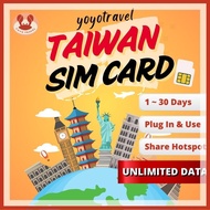 Taiwan sim 20GB unlimited data, Taiwan travel sim, hotspot sharing, taiwan sim card, 台湾上网卡无限流量热点台湾si