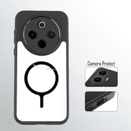 Hardcase Edge iQOO Z10Ring Z10R/ Neo 10 Portrait Camera Case iQOO SERIES