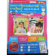 Learning Experience Plan2 L.2/Pw