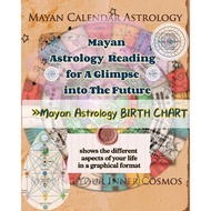 MAYAN ASTROLOGY Birth Chart Reading 玛雅占星术命盘解读 天命预言