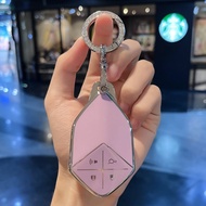 เคสกุญแรถยนต์ Changan Deepal s07 เคสกุญแจ l07 เคสกุญแจ S07 L07 พวงกุญแจรถ S05