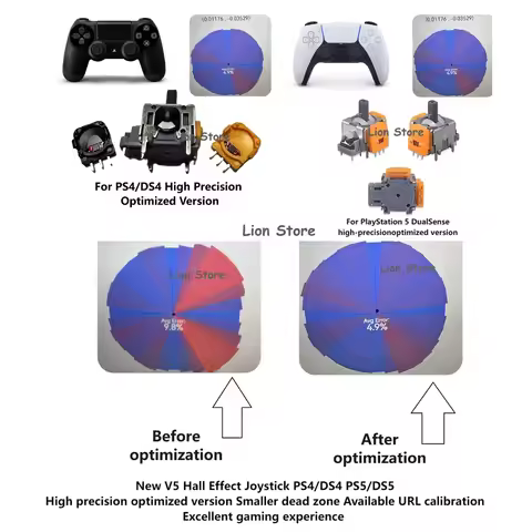 New V6 Hall Effect Joystick PS4/DS4 PS5/DS5/Xbox High-precision optimized version Smaller dead zone