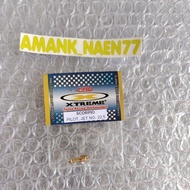 Pilot jet no 22.5 F1zr