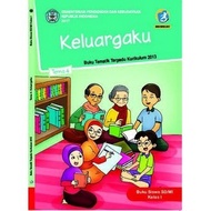 Student Book Theme 4 My Family Class 1 Revision 2017