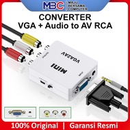 VGA TO AV Converter VGA TO RCA/ VGA to RCA Converter box biru