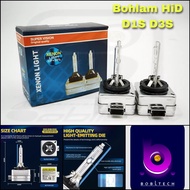 BOBLTECH HID Car Lights D1S D3S MB-001