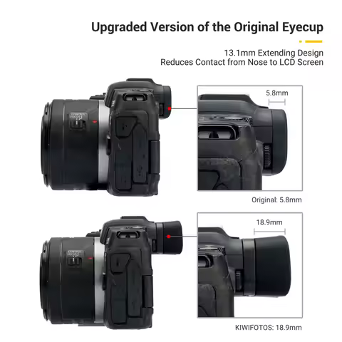 EOS R8 RP Soft Silicone Eyecup Eyepiece Extended Camera Eye Cup Viewfinder Special Designed for Cano
