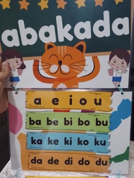 ABAKADA ABACADA WALL CHART for Teachers Instructional Materials in Reading Marungko Approach for Kid
