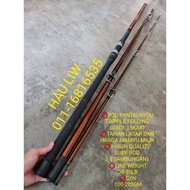 ROD PANTAI HYOU TRIPPLE FOLDING GUIDE (POS DGN PACKING PAIP PVC)