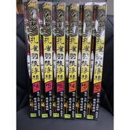 [Xiaowen Fishing Tackle] SAME Peacock Feather Root Buoy 3 Points, 3.5 4 Points Orange, Pink