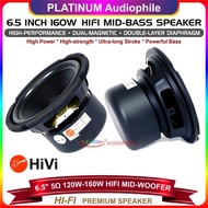 Miliki Speaker 6.5 Inch Mid Bass Mid Woofer Hifi Mid Range Bass Best