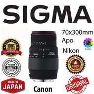Sigma APO 70-300mm f/4-5.6 / 70-300mm f4-5.6 DG Macro Lens (Nikon) display unit