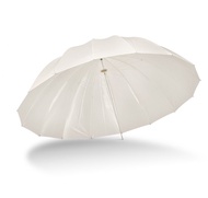 Hilight translucent fiberglass umbrella 72"