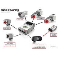 [Taiwan Lego] Lego EV3 Motor Sensor 45502 45503 45504 45505 45506 45507 45008