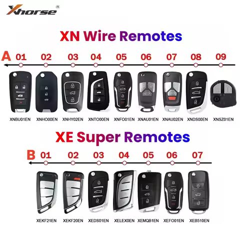 Peter-key Xhorse VVDI Universal Wireless/Super Remote Car Key XNDS00/BU01/HY02/AU/HO00/TO00 XEKF20/2
