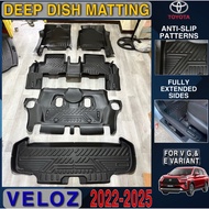 Toyota Veloz 2022-2025 5D Deep Dish Matting