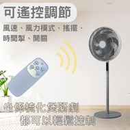 16吋座地風扇 灰色 #遙控